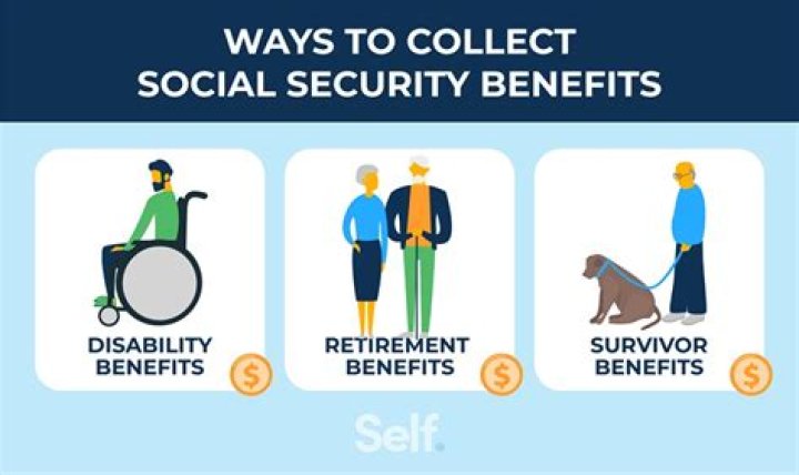 Can you collect social security and live in Canada?