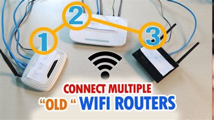 Can you connect to your home WiFi from anywhere?