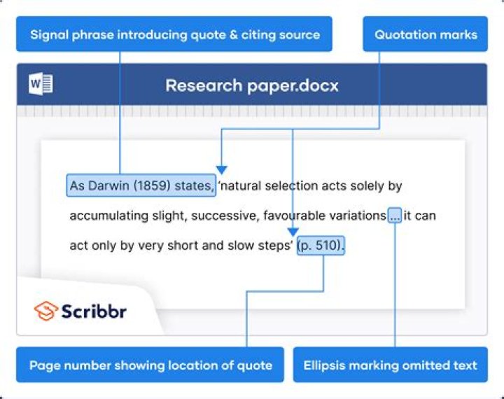 Can you cut a quote short?