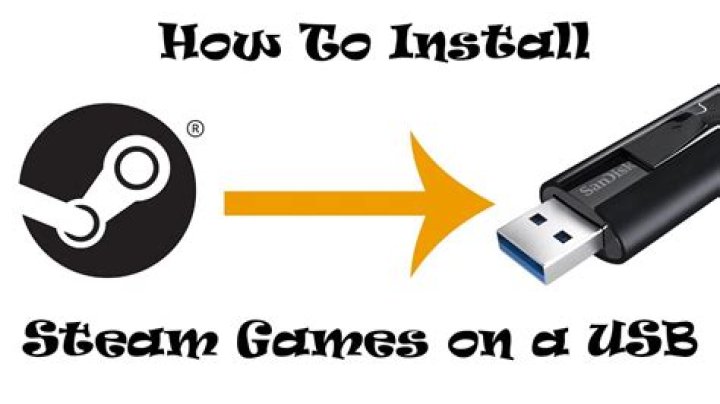 Can you download games on a flash drive?
