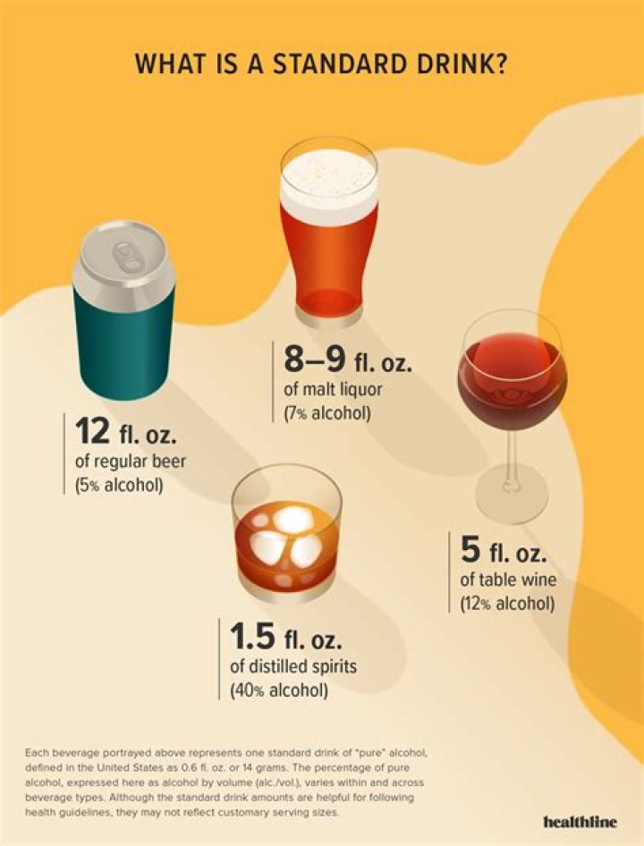 Can you drink alcohol with a decongestant?