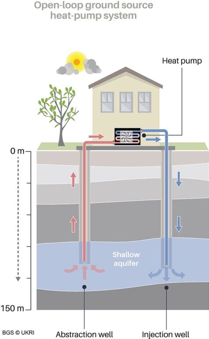 Can you drink geothermal water?