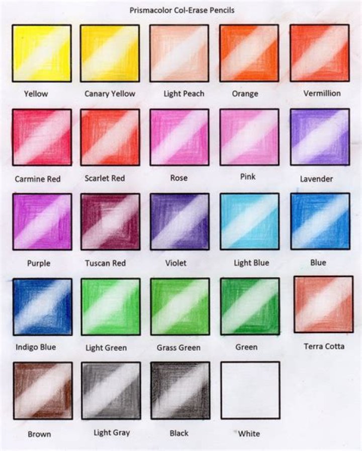 Can you erase prismacolor?