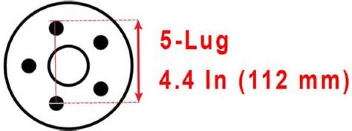 Can you fit 5x112 on 5x100?