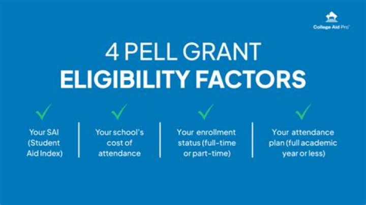 Can you get a Pell grant for online college?