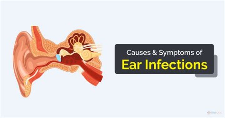 Can you get an ear infection with grommets?