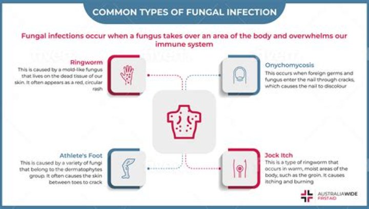 Can you get an infection from wiping back to front?