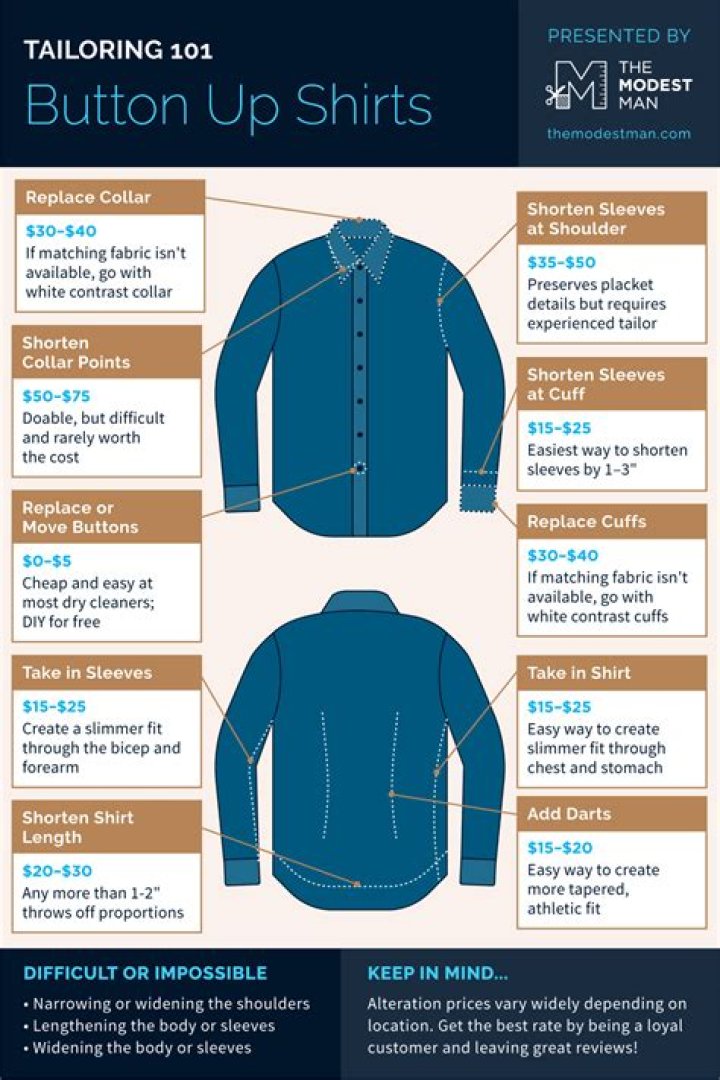 Can you get any clothes tailored?