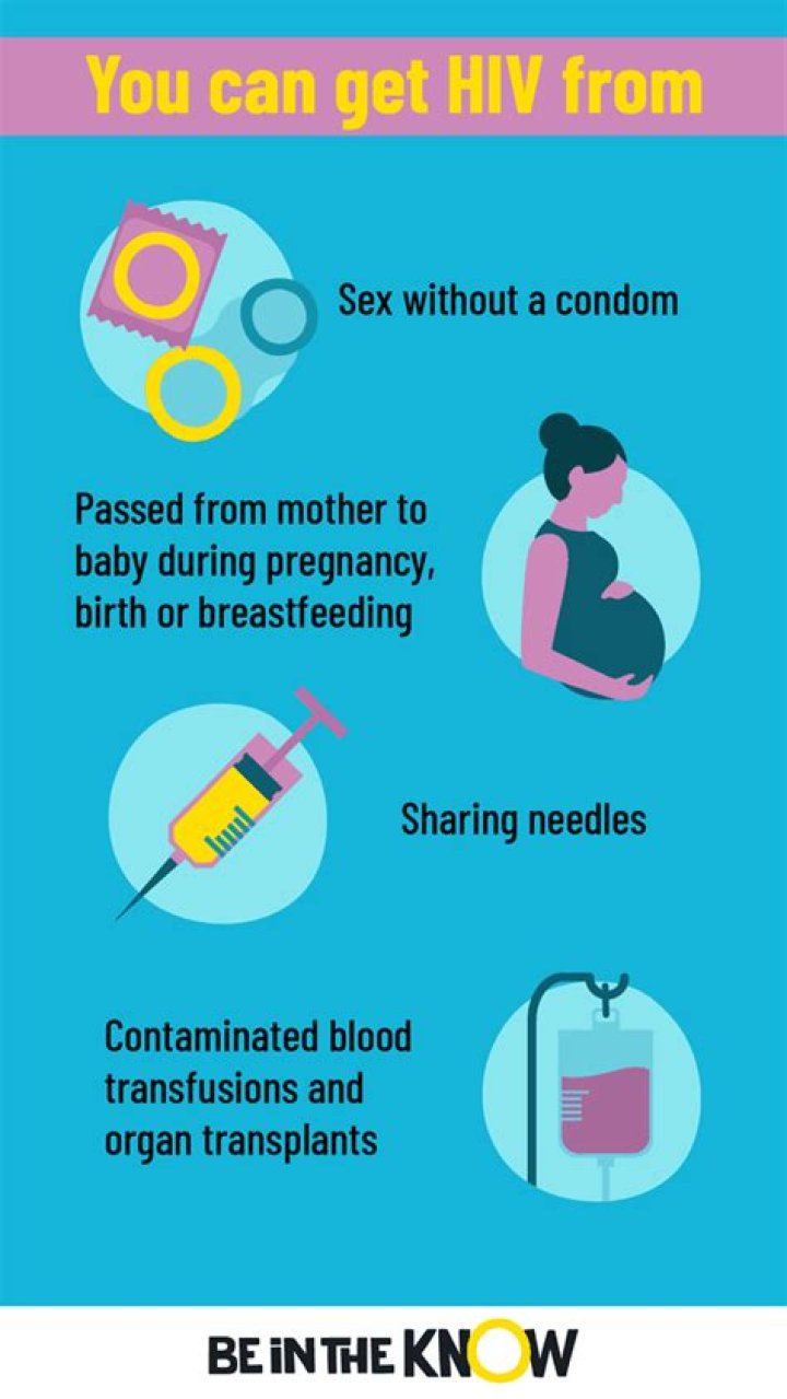Can you get HIV from Lancet?