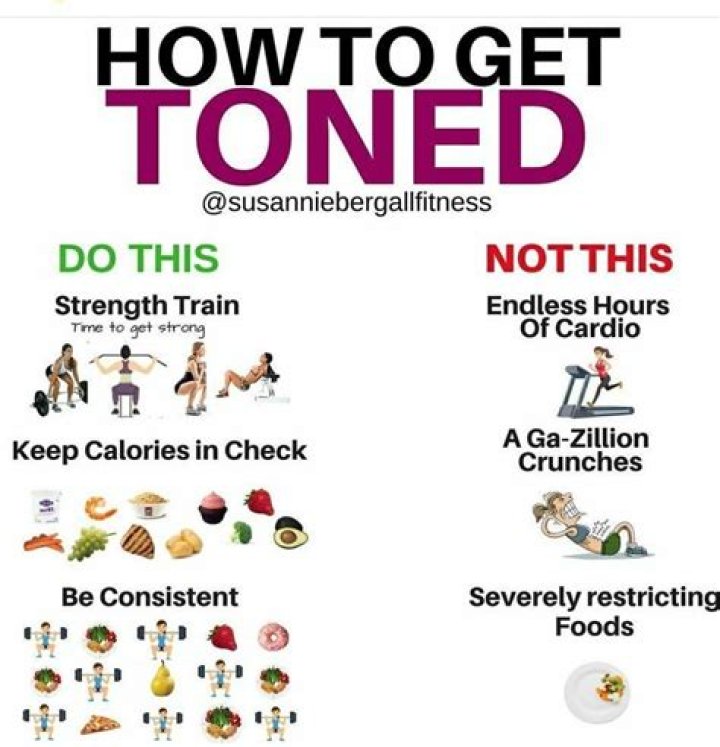 Can you get toned by just eating healthy?
