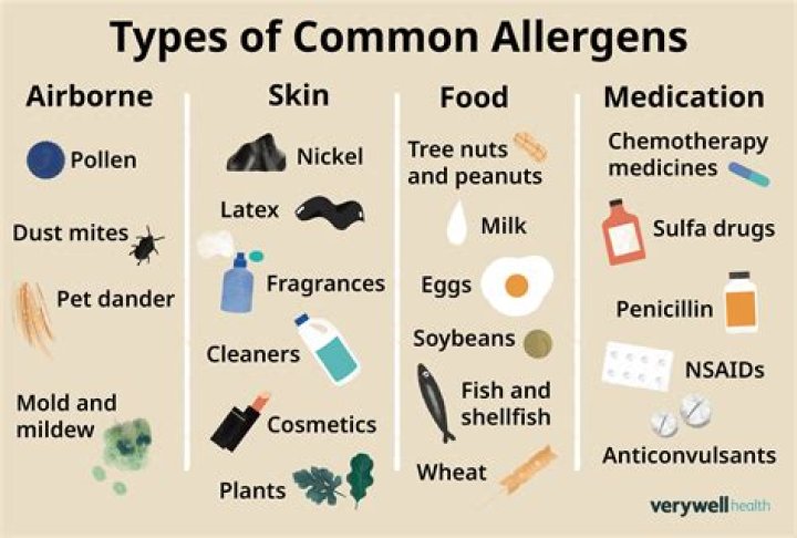 Can you have an allergy to beeswax?