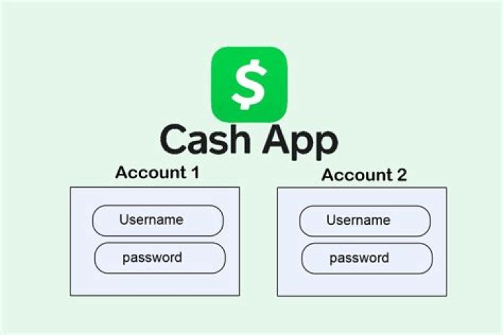 Can you have two Sims Freeplay accounts?