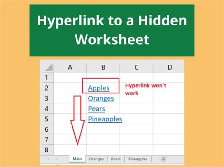 Can you hyperlink to a hidden sheet in Excel?