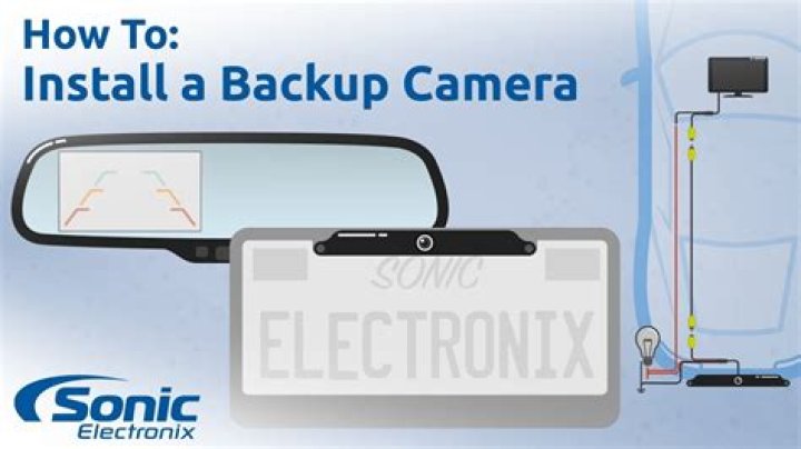 Can you install a backup camera in a BMW?