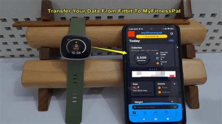 Can you link MyFitnessPal with Fitbit?
