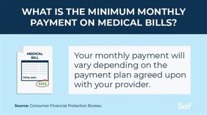 Can you make monthly payments on medical bills?