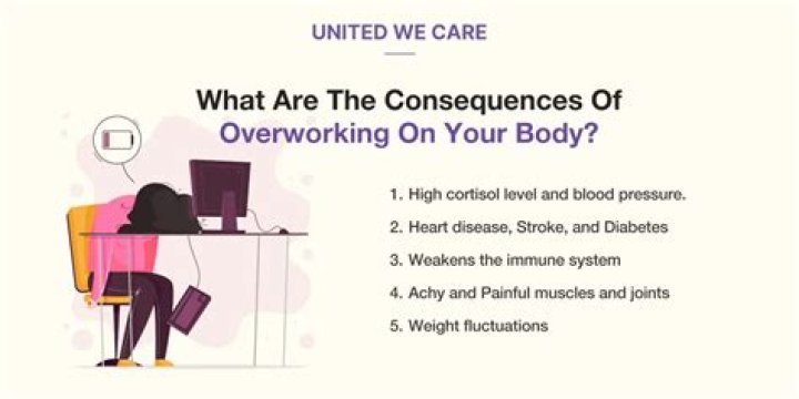 Can you overwork your eyes?