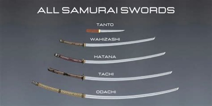 Can you own a samurai sword in Australia?
