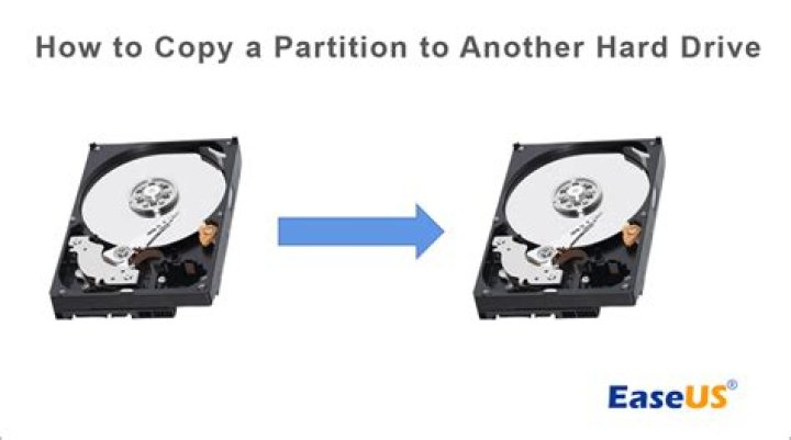Can you partition a hard drive with two different formats?