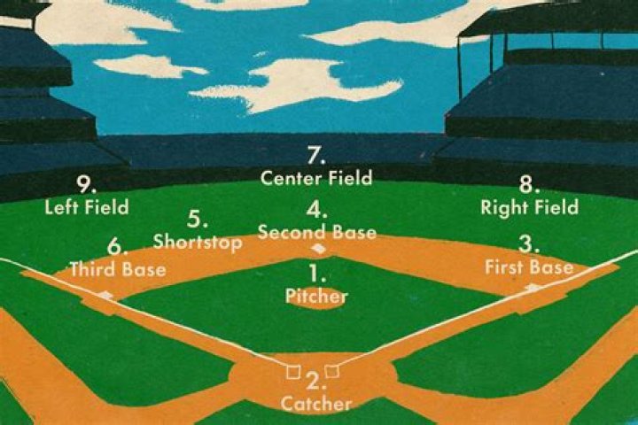 Can you play baseball with 7 players?