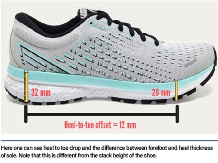 Can you reduce the heel height of shoes?