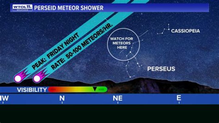 Can you see the Perseids in Ohio?