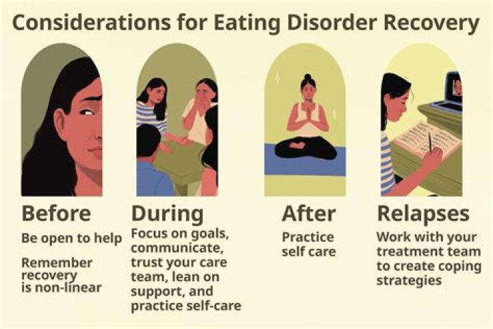 Can you still grow after anorexia?