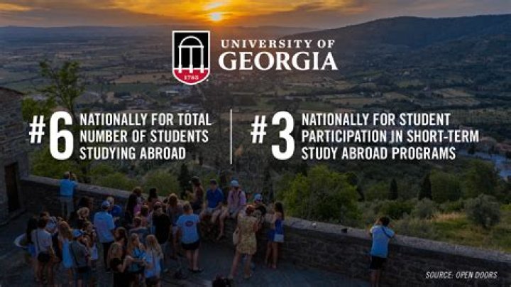 Can you study abroad at UGA?