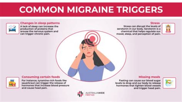 Can you trigger a migraine?