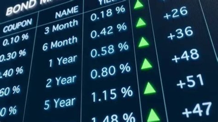 Can You Trust stock analysts?