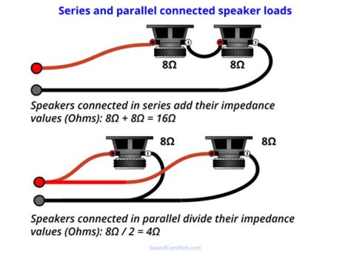 Can you use 2 speakers at once?