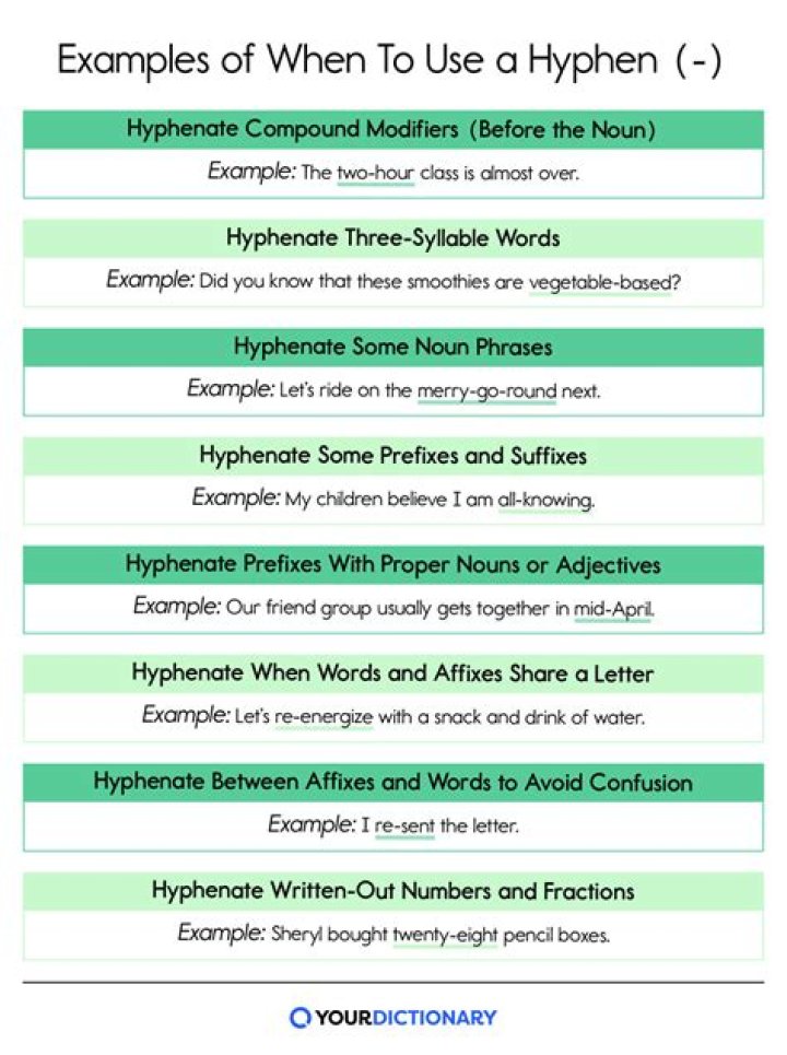 Can you use a hyphen instead of a commas?