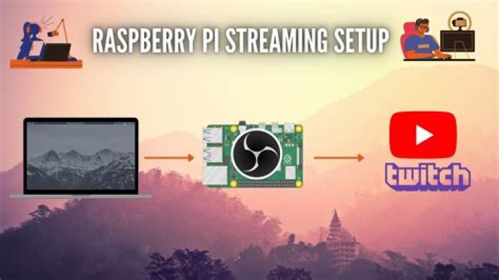 Can you use a Raspberry Pi as a streaming PC?