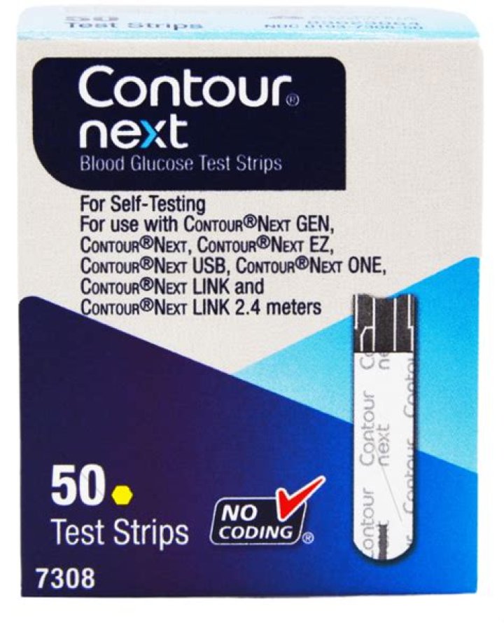 Can you use Contour next strips with Contour meter?