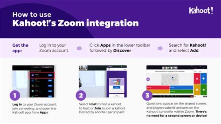 Can you use kahoot on Zoom?