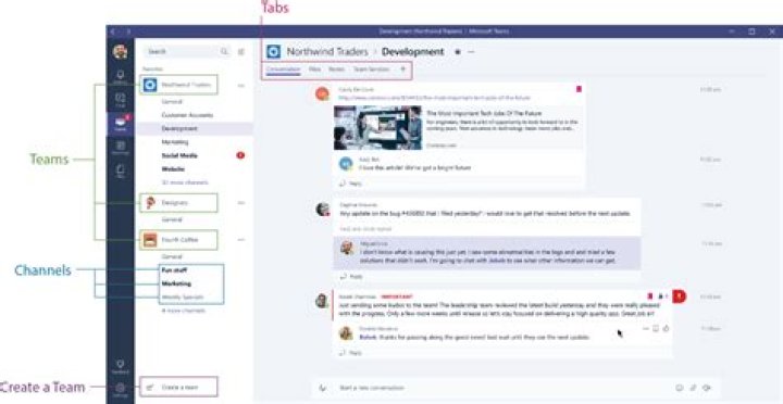 Can you use Microsoft teams as an intranet?