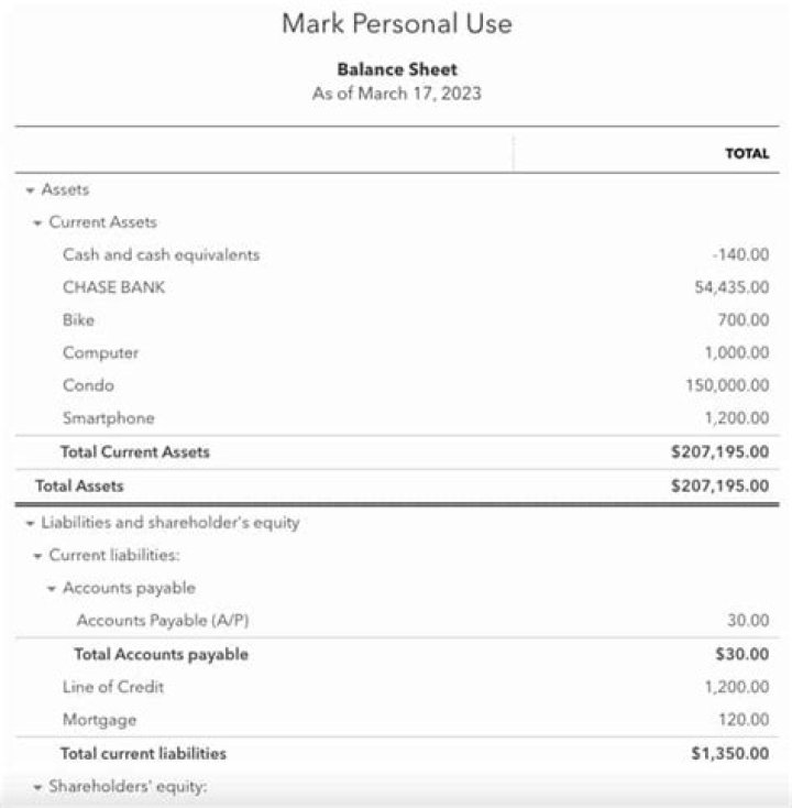 Can you use QuickBooks for personal accounting?