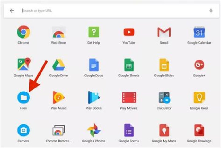 Can you watch movies from external hard drive on Chromebook?