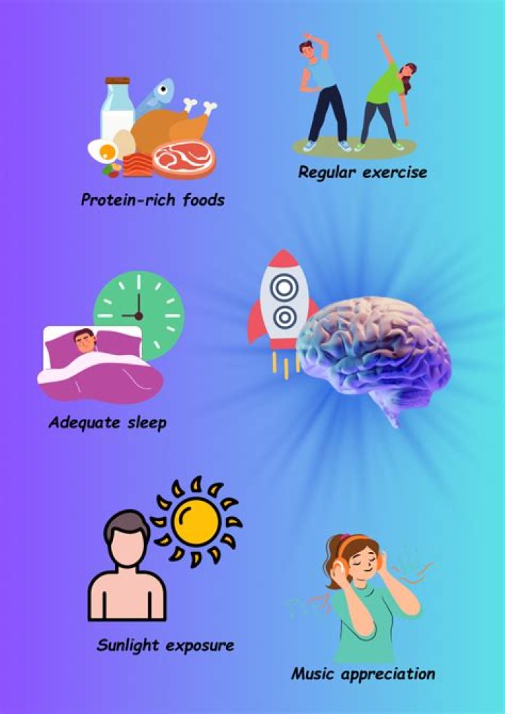 Can your mind create physical symptoms?