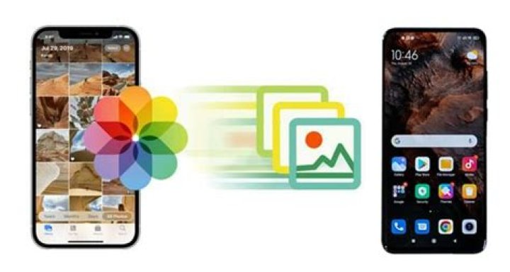 Comment acheter un album sur iPhone ?