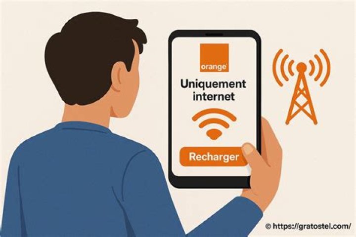 Comment activer recharge internet IAM ?