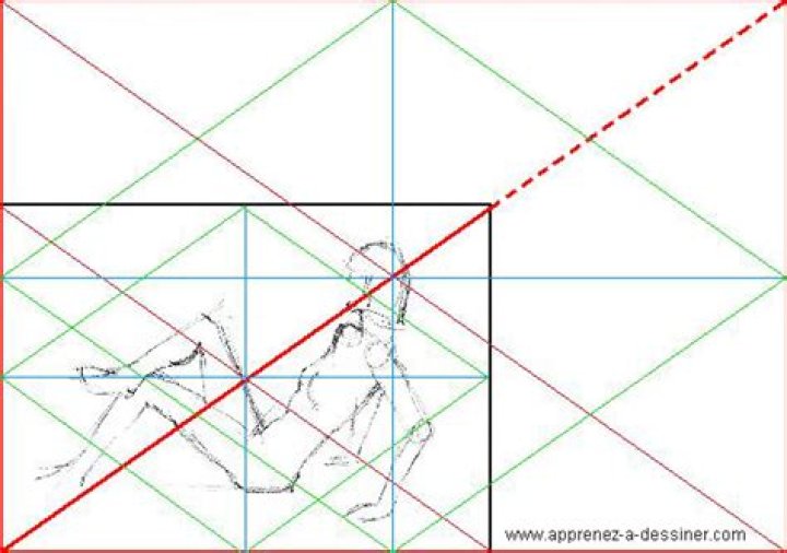 Comment agrandir un plan papier ?