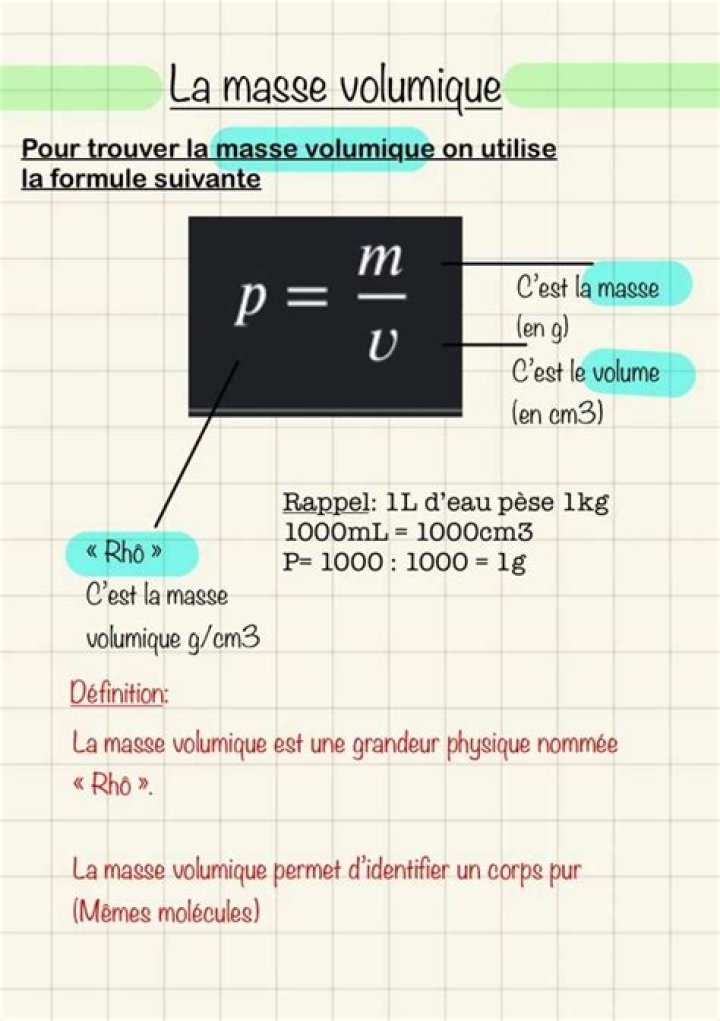 Comment calculer la masse volumique d'un tube ?