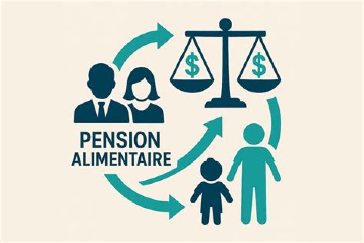 Comment calculer la pension alimentaire avec le nouvel indice ?