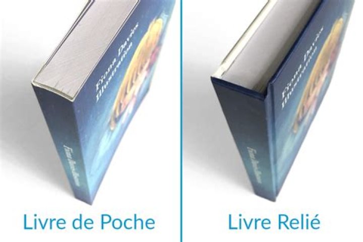 Comment calculer le nombre de pages d'un livre ?