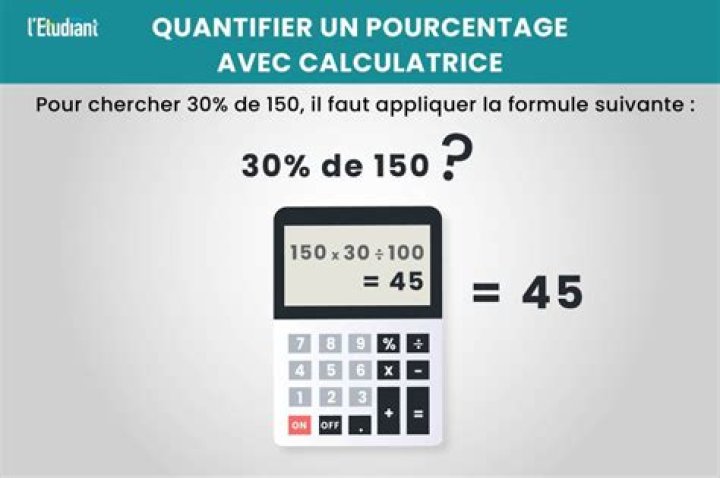 Comment calculer le taux ?