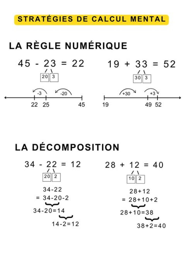 Comment faire des calculs mentaux rapidement ?