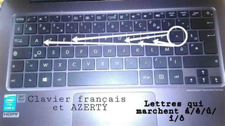 Comment faire pour taper une lettre sur l'ordinateur ?