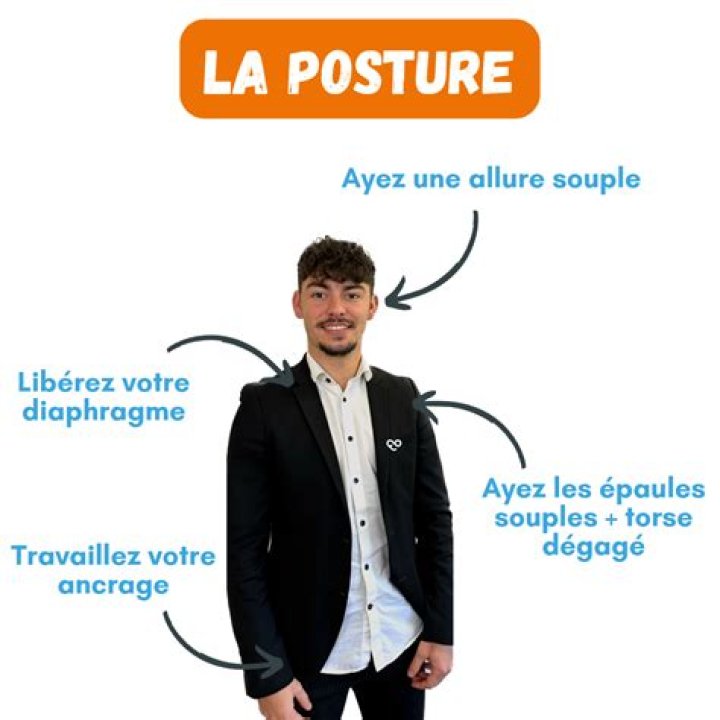 Comment faire une bonne prise de parole ?