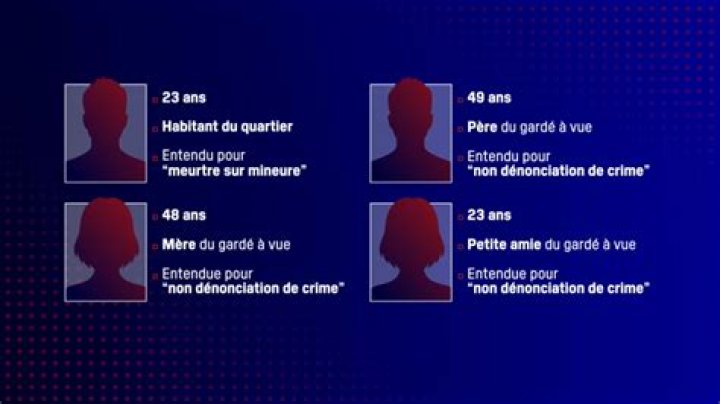 Comment la police retrouve une personne ?